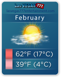 weather-widget-February Las Vegas
