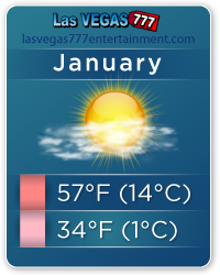 weather-widget-January Las Vegas