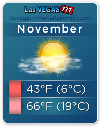 weather-widget-November Las Vegas